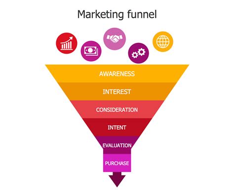 Funnel Diagrams Solution | ConceptDraw.com