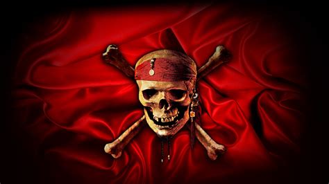 Skull Crossbones Wallpaper (59+ images)