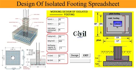 Design Of Isolated Footing Spreadsheet | Engineering Discoveries