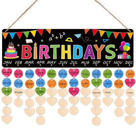 Buy Happy Birthday Bulletin Board Set Classroom Birthday Decorations ...