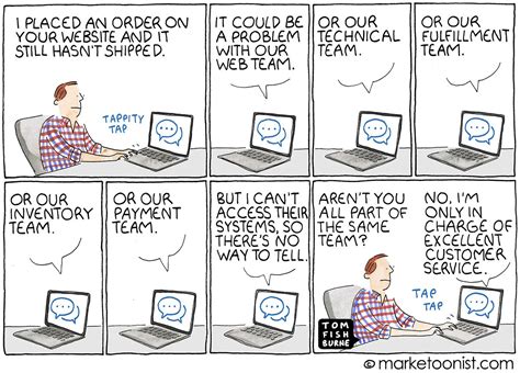 Customer Experience cartoon | Marketoonist | Tom Fishburne