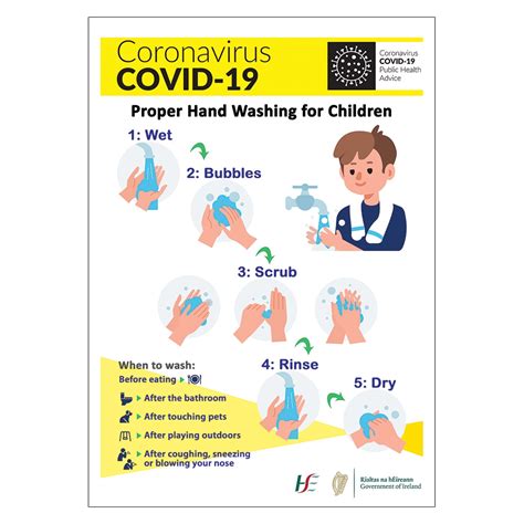 COVID-19 Proper Hand Washing For Children Sign