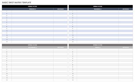 14 Free SWOT Analysis Templates | Smartsheet