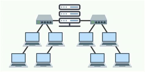 6 Best Network Topologies Explained - Pros & Cons [Includes Diagrams]