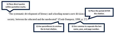 APA: Citing Within Your Paper | UAGC Writing Center