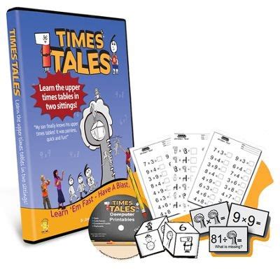 Hip Homeschool Moms Times Tales