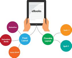 Ebook Formats | ChatEbooks | Publish Ebook | Ebook Store