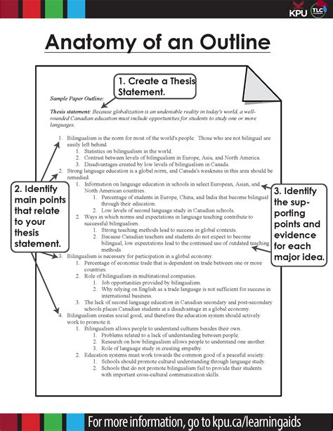 Create an Outline – University 101: Study, Strategize and Succeed