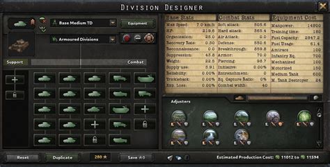 The Comprehensive Division Template Guide, Part 4/5: Tank Templates : r/hoi4