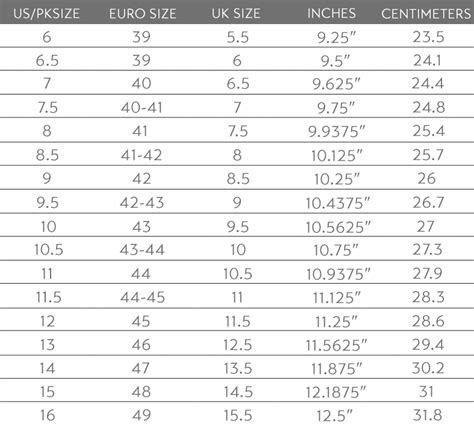 Men's Shoe Size Conversion Chart | Markhor