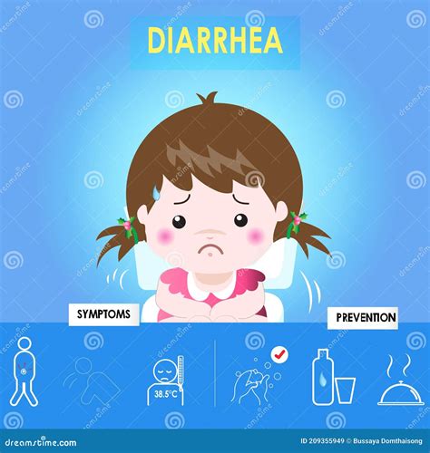 Infographics of Diarrhea. Kid Girl Diarrhea with Cough and Red Skin, Health Care Cartoon ...