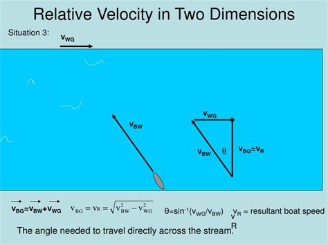 PPT - RELATIVE VELOCITY PowerPoint Presentation, free download - ID:6010798