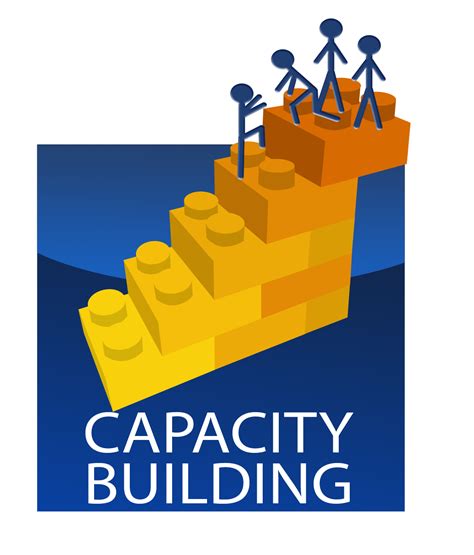 capacity building | Capacity Building | Pinterest | Capacity building