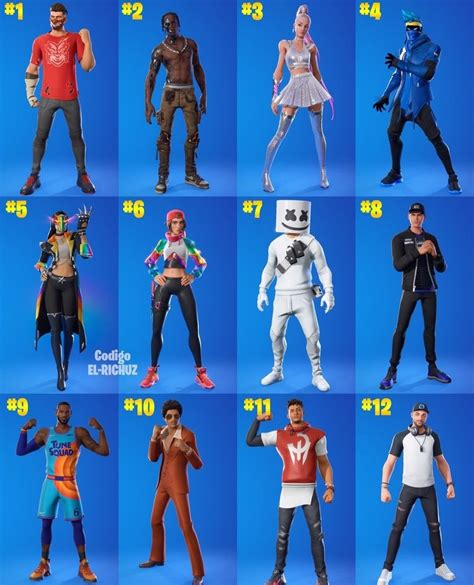 Ultimate Free Skins Offer For Fortnite | Fortnite, Ways to become rich ...