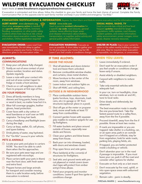 Guide: Wildfire Evacuation Checklist : prepping