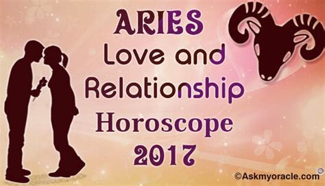 Aries 2017 Horoscope, Aries Love Yearly Horoscope Predictions