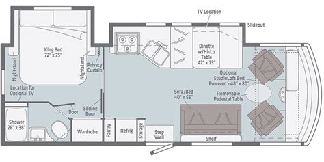 2020 Winnebago Vista 27P specs and literature guide