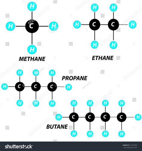 Methane Ethane Propane Butane Molecule On : image vectorielle de stock ...