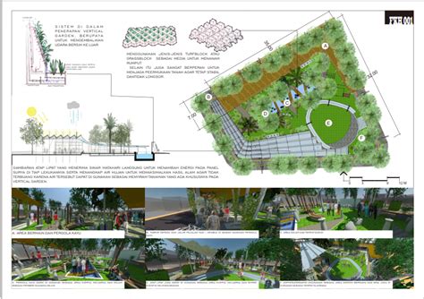 Desain Ruang Terbuka Hijau - 40+ Koleksi Gambar