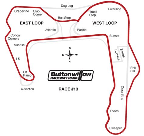 Lotus Cup USA :: Buttonwillow Raceway info on Oct 28, 2017 (380761) | MotorsportReg.com