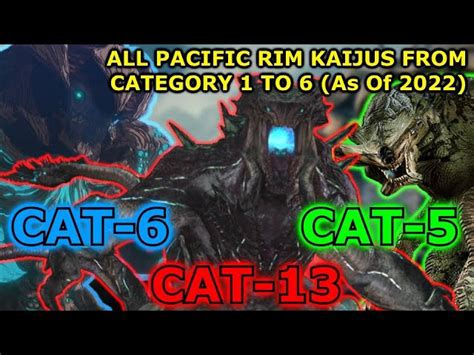 Pacific Rim Kaiju Monsters List