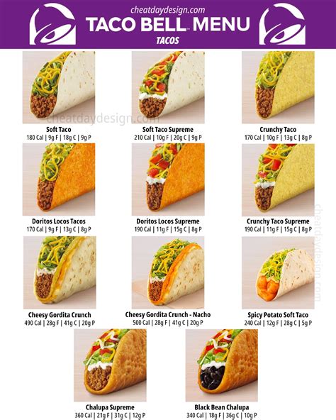 The Healthiest Taco Bell Items For Every Diet In 2024