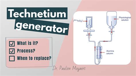 Technetium generator | Everything you need to know - YouTube