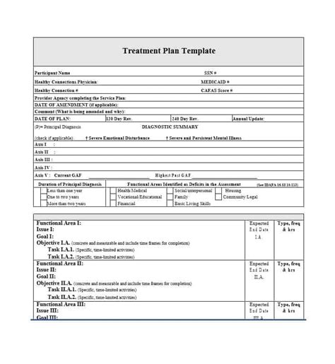 Psychotherapy Treatment Plan Template Database