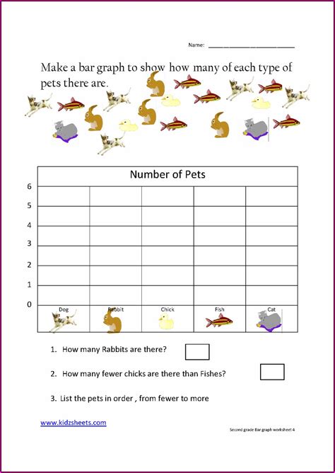 Pictograph Worksheets 2Nd Grade - Printable Kids Entertainment