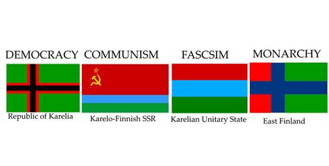 Flags of Karelia by ElectricSquid7 on DeviantArt