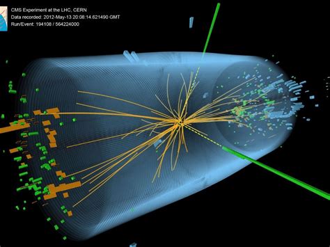 God Particle Discovery 10 Years Anniversary All About The Higgs Boson Its Link To SN Bose EXPLAINED