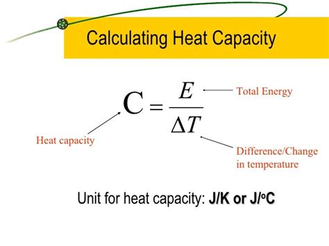 Heat Capacity