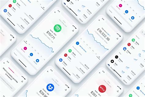 Revolut Review - A world beyond banking - This is why!