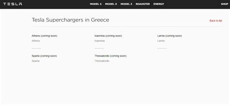 Tesla Greece και με τη… βούλα - 4troxoi.gr