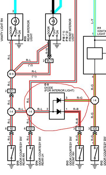 Car Dome Light Wiring Diagram - Database - Faceitsalon.com