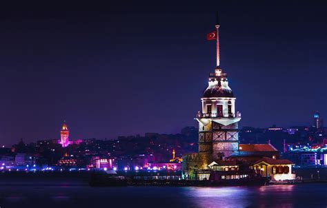 Top 12 Extraordinary Places to Visit in Istanbul, Turkey - TraveLover Planet