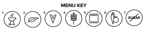 How to Make Your Restaurant Menu Healthy - NUTRITION LINE