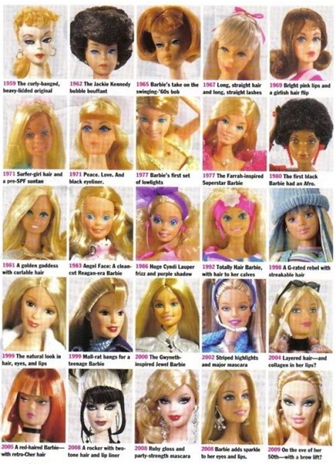 Barbie Timeline | Barbie dolls, Vintage barbie dolls, Barbie hair