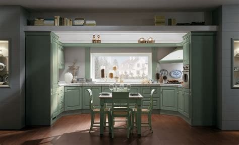 Kitchen Furniture Stores Long Island – Things In The Kitchen