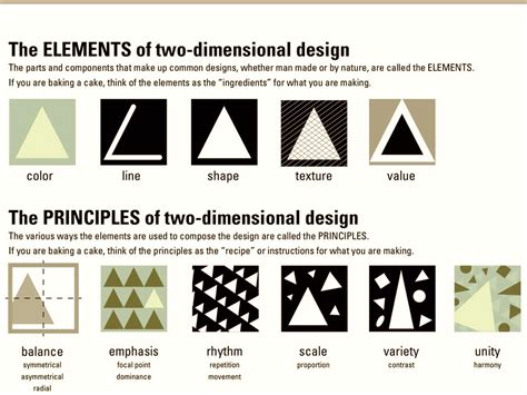 Design Principles by frijol.ems