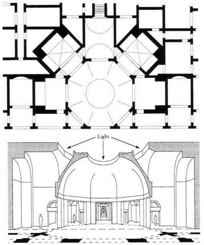 plan and section of the octagonal hall, Domus Aurea, Rome, 64-68 CE ...