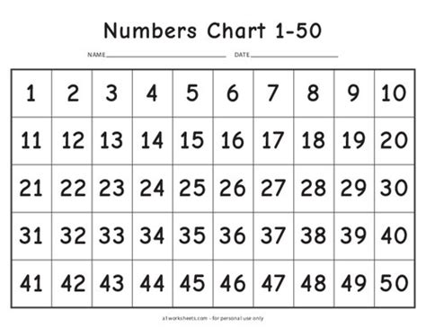 Printable Numbers Chart 1-50