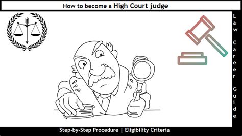 How to become a High Court Judge [Step-by-Step] Guide