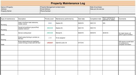 Free Maintenance Log Setup Checklist Process Street Building Maintenance Budget Template Excel ...