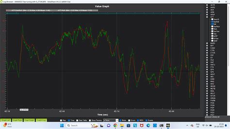 More Clarification on VTOL Tuning - VTOL Plane - ArduPilot Discourse