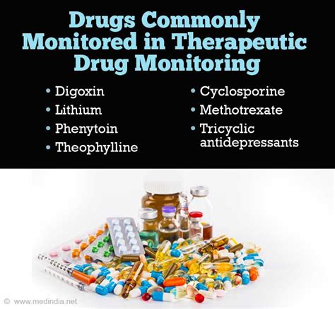 Therapeutic Drug Monitoring - Importance, Guidelines, Indications ...