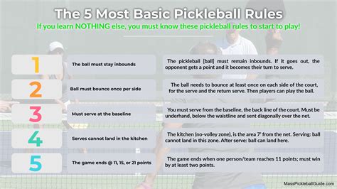 Brief Pickleball Rules Printable