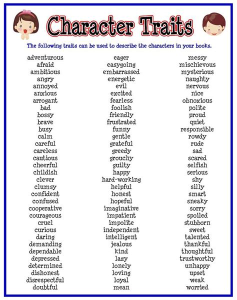 Character Traits | Teaching writing, Teaching, Teaching reading