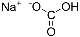 Difference Between Sodium Bicarbonate and Baking Soda