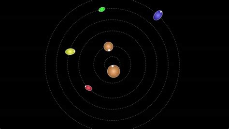 The Orbits of the Moons of Pluto - YouTube